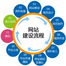 北京北斗星座科技發(fā)展有限責(zé)任公司 以創(chuàng)新引領(lǐng)企業(yè)軟件開(kāi)發(fā)新航向